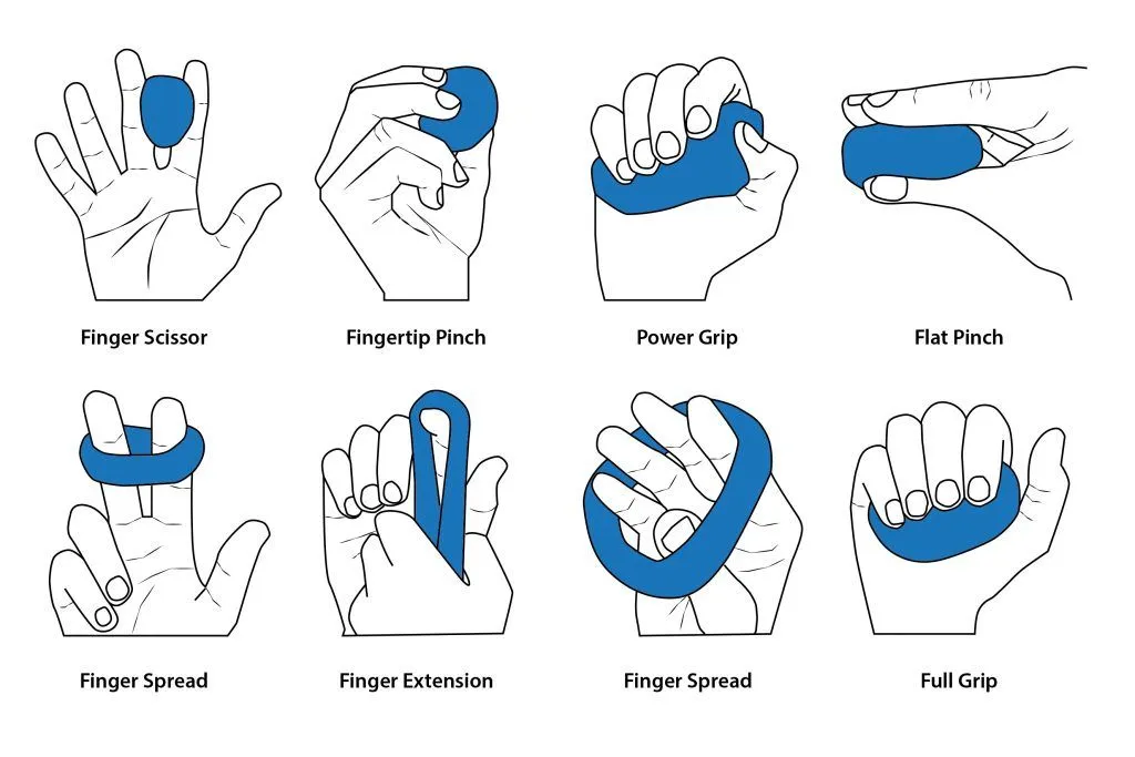 Finger Strengthening