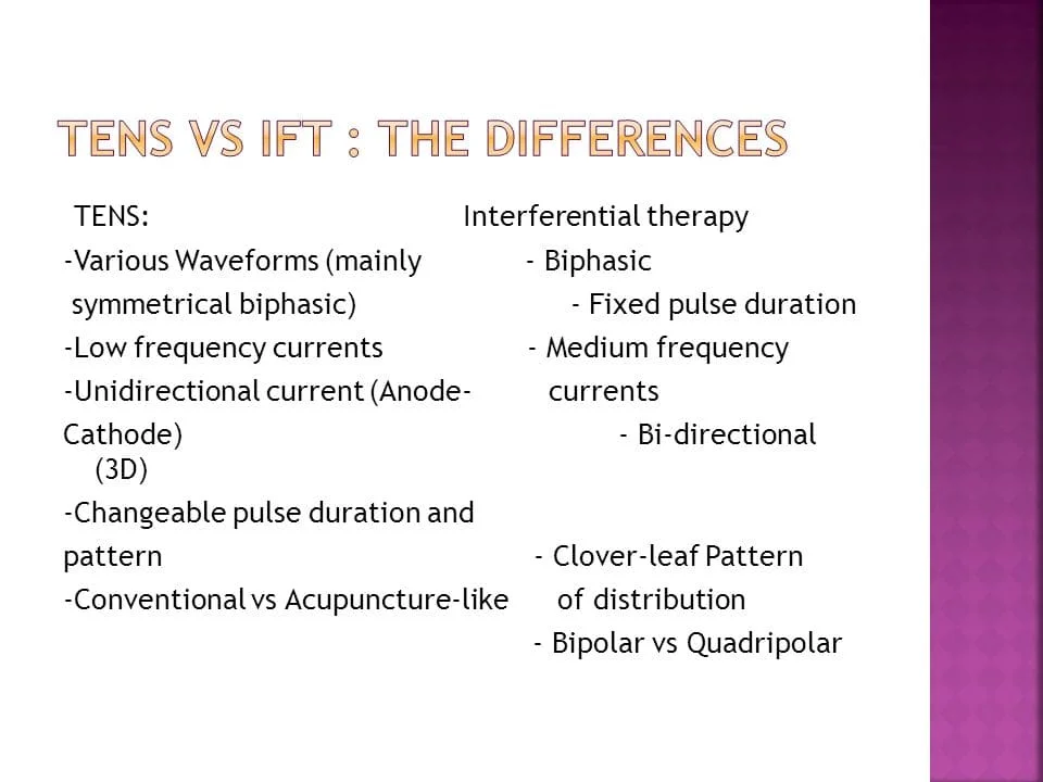 IFC VS TENS differences