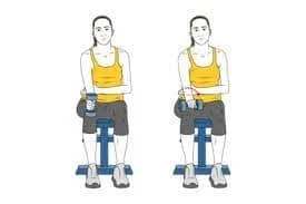Pronation/supination with dumbbell