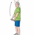 wand-flexion