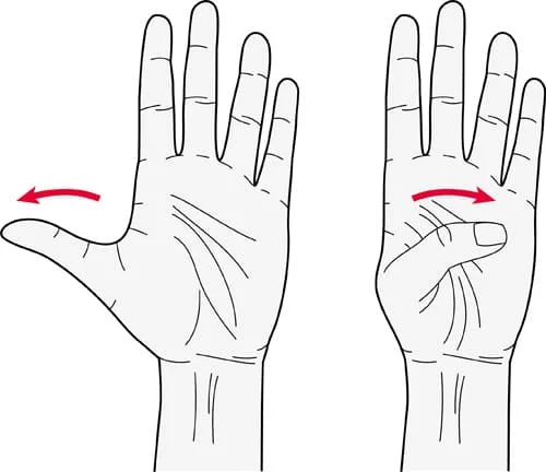 Thumb Flexion Stretch