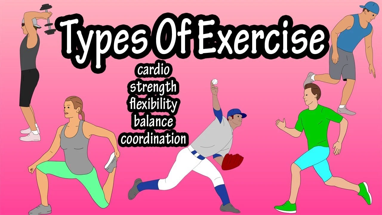 Types-of-exercises