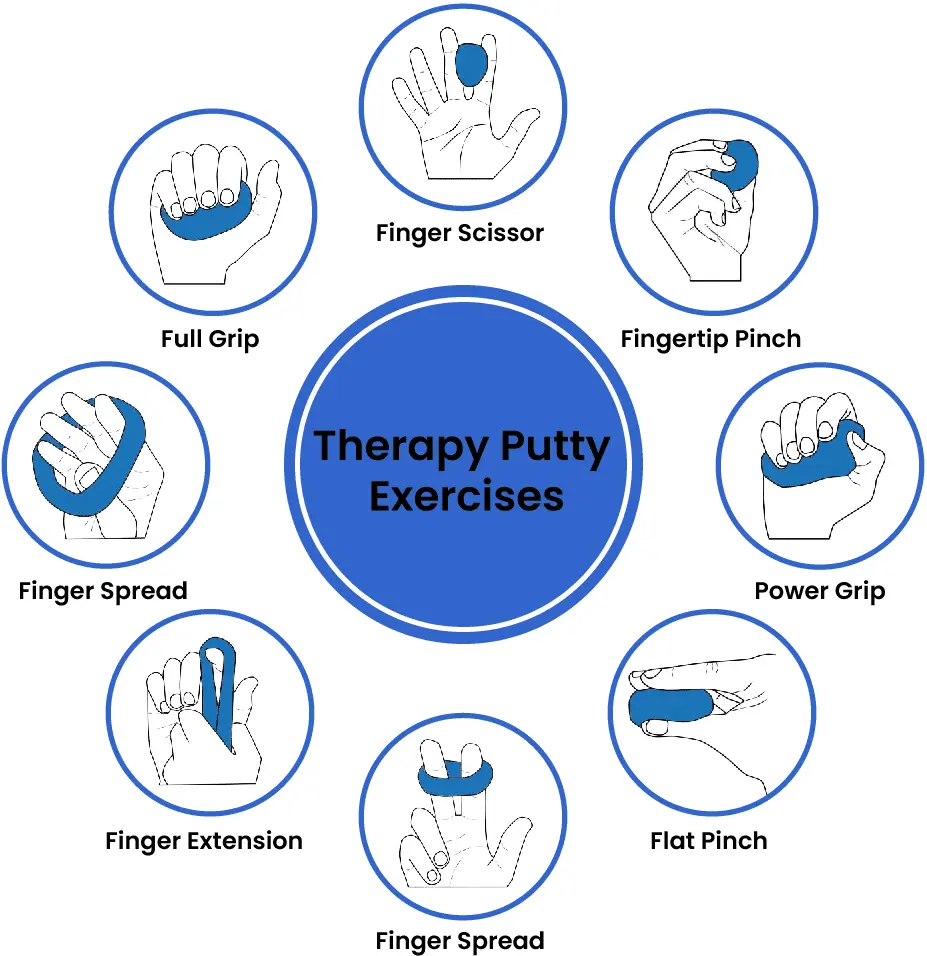 exercises for finger arthritis