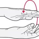 wrist turn exercise