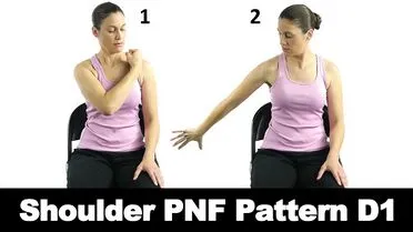 D1 PNF UL pattern