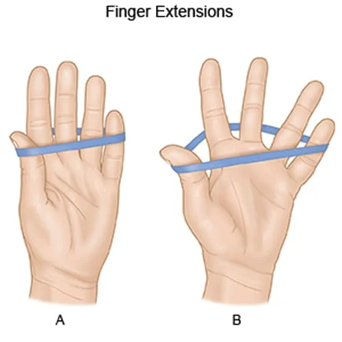 Finger Extension Exercise