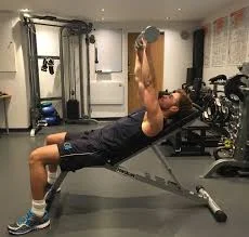 Incline bench press