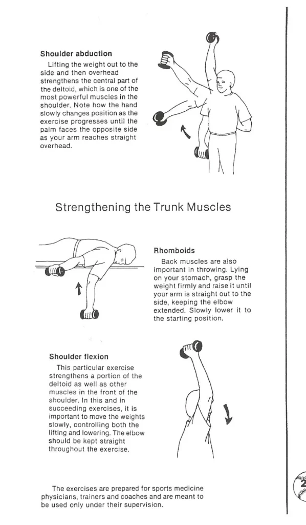 Upper limb strengthening Exercise
