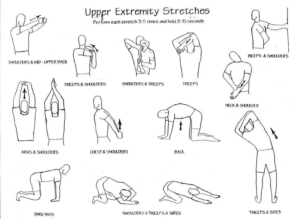 Upper limb stretch