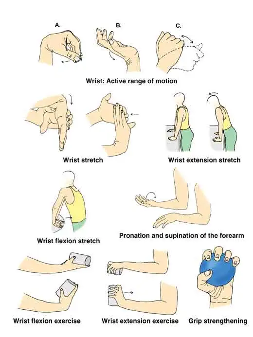 Wrist Strengthening Exercises