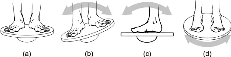 Balance board exercise