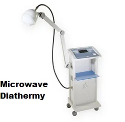 Microwave Diathermy