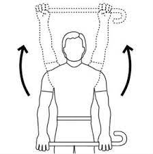 Active-assisted shoulder flexion and extension