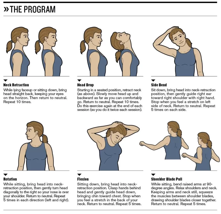 Neck Exercises