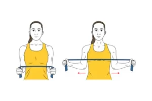 Resisted external rotation