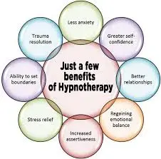 Hypnotherapy