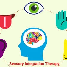 Sensory Integration Therapy