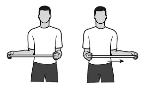 Shoulder Internal Rotation