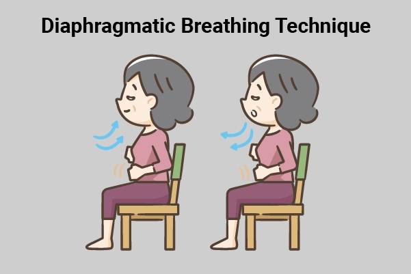 Diaphragmatic Breathing Technique