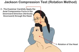 Jackson-compression test