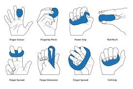 Power grasping exercises for jersey finger