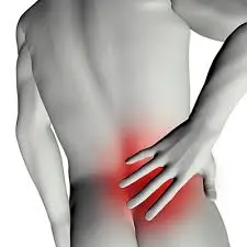 Quadratus Lumborum Pain