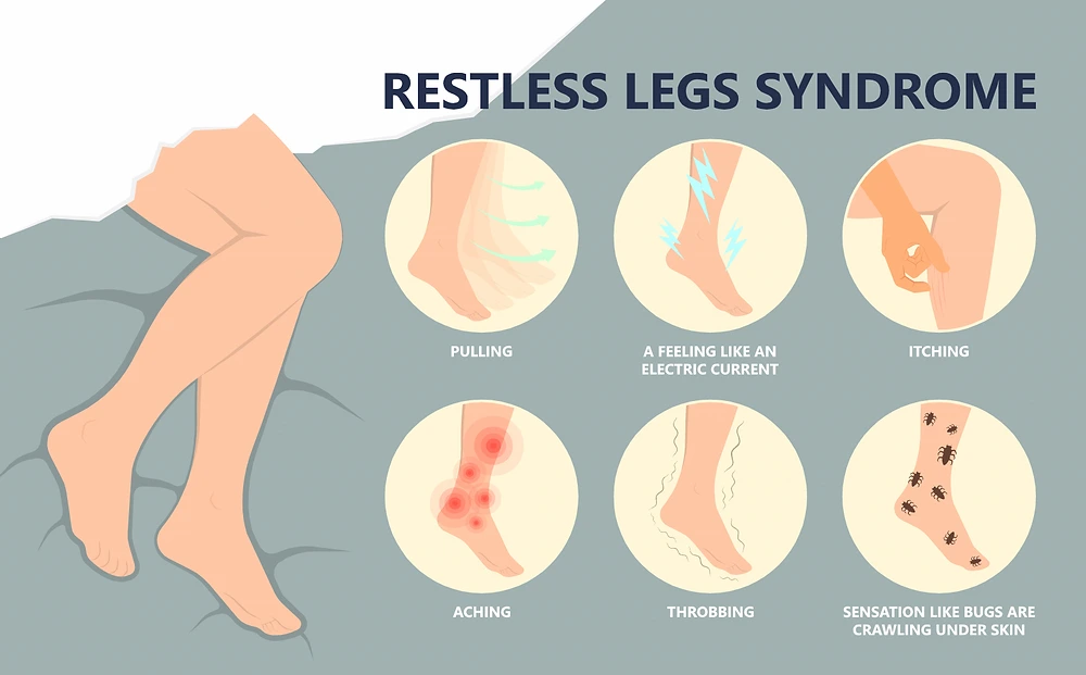 Restless Legs Syndrome