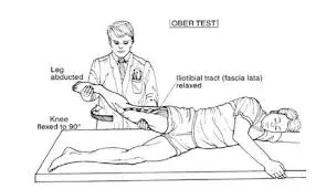 ober test