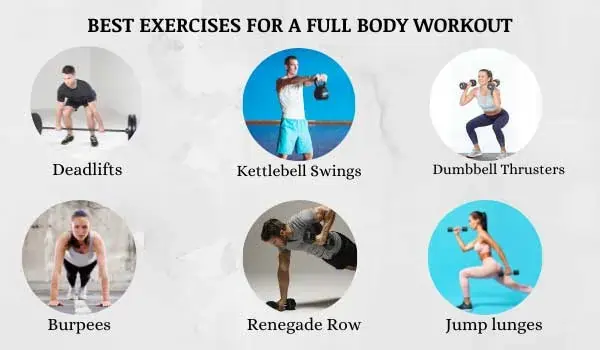 Exercises for Full-Body Fitness