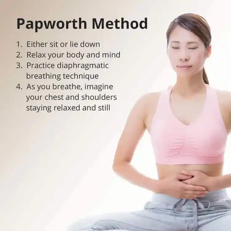 Papworth-Method-breathing