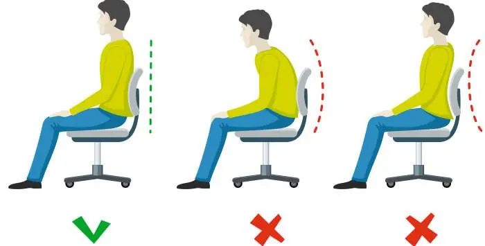 Posture and support