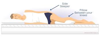 Sleeping on your side