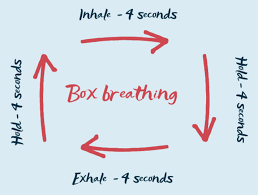 Box Breathing