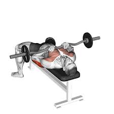 Close-Grip Bench Press