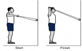 90-90 External rotation