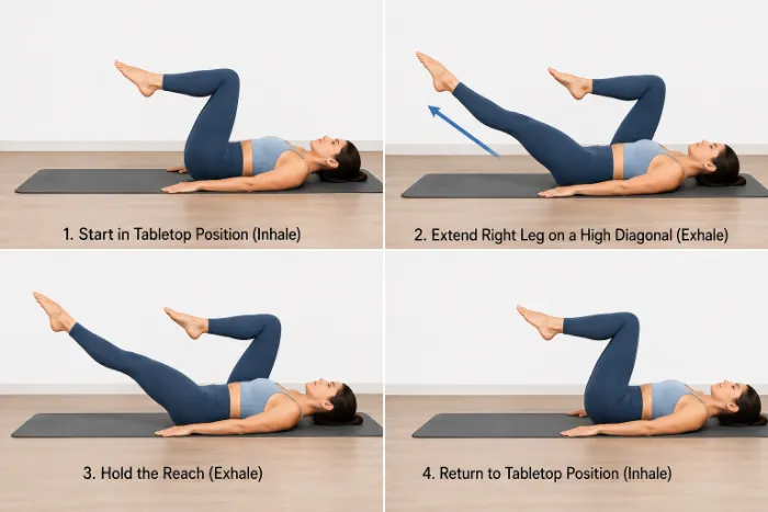 Single leg reach lying on back
