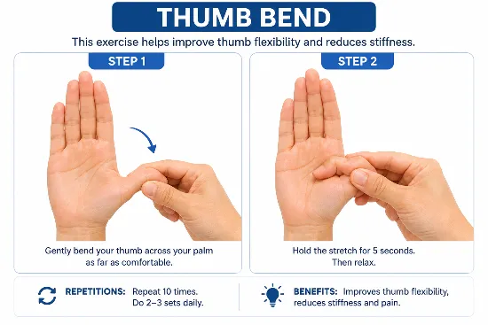 Thumb bend exercises