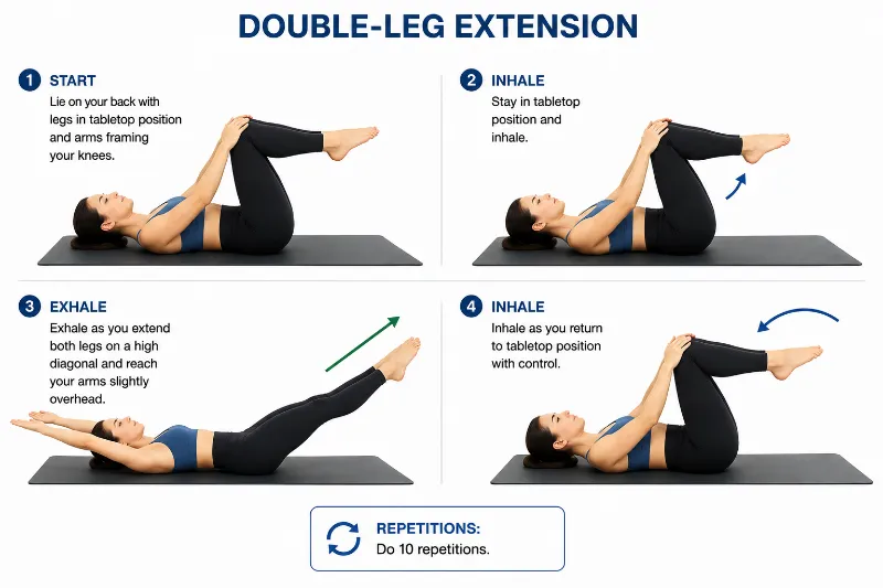 double leg extension 
