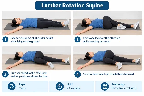 Lumbar Rotation Supine