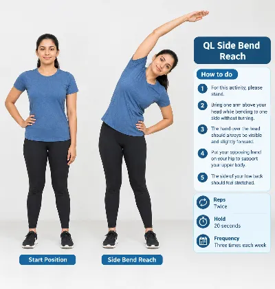 QL Side Bend Reach